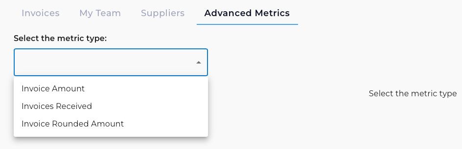 Advanced Metrics Tab